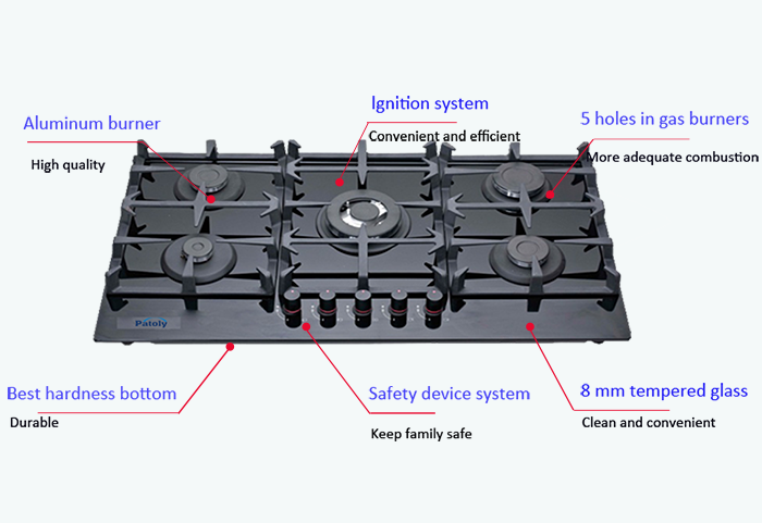 Kitchen Appliance Tempered Gla - Kitchen Appliances Price ulasan dan harga