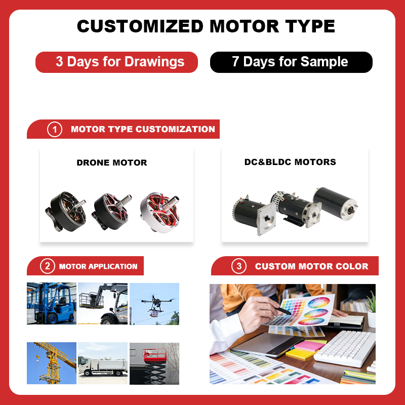 Factory Price Durable DC Motor - Kitchen Appliances Price ulasan dan harga