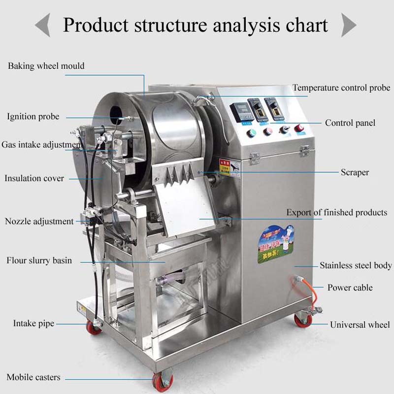 Lowest Priced Multi-Function P - Kitchen Appliances Price ulasan dan harga