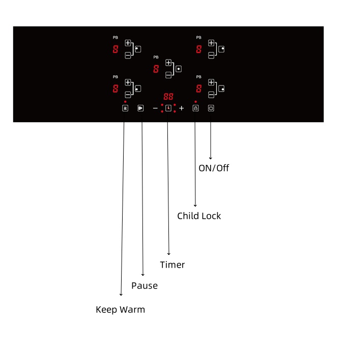 5 Burner Electric  Stove Built - Kitchen Appliances Price ulasan dan harga