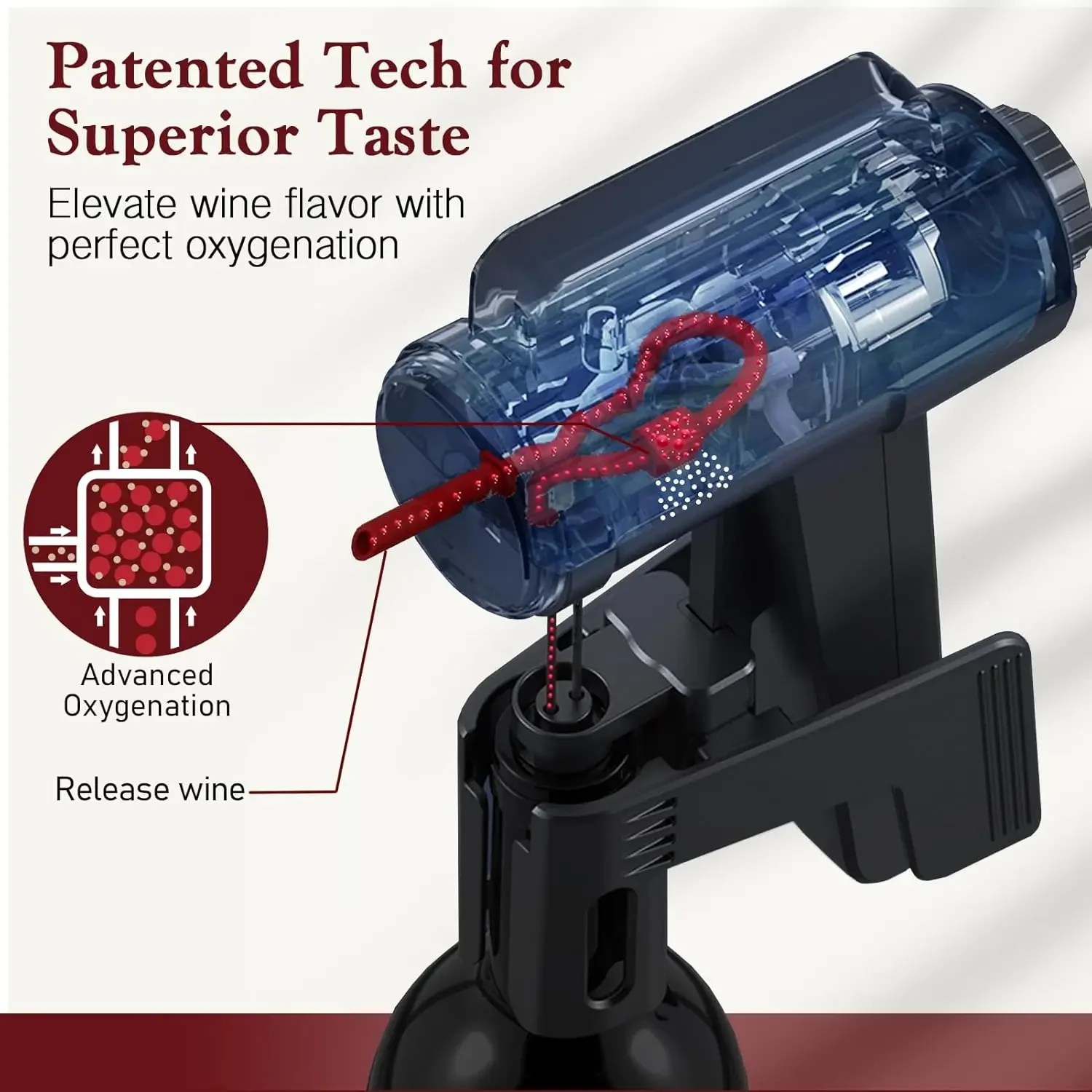 Wine Preservation System Elect - Wine Opener Electric ulasan dan harga