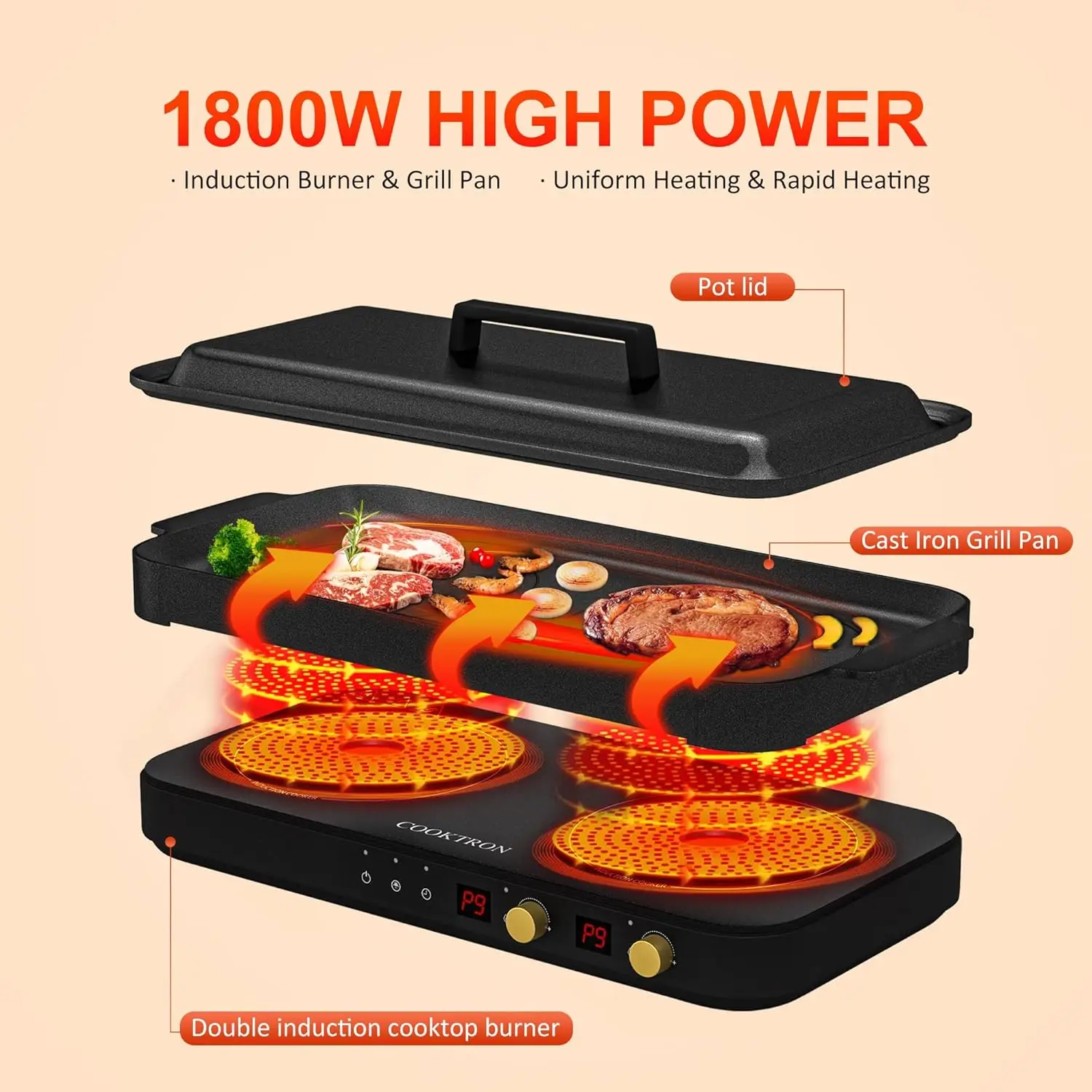 Portable Induction Cooktop 2 B - Induction Cooktop Portable ulasan dan harga